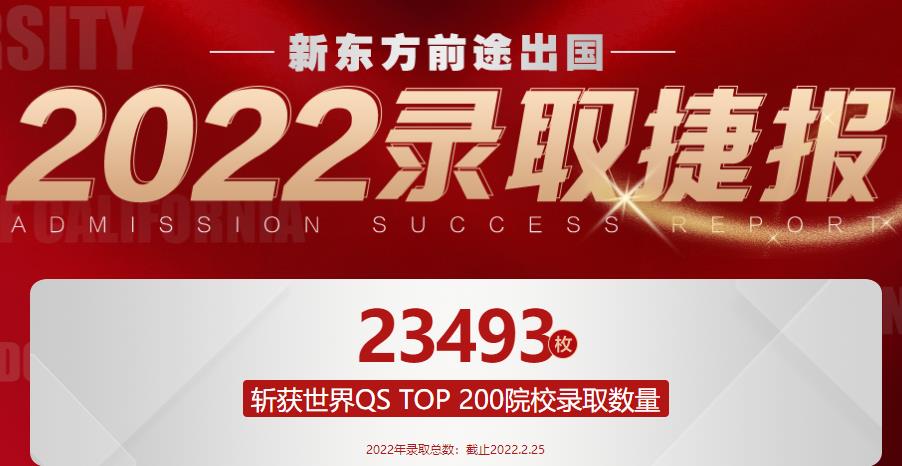 十大美国留学中介机构排名一览 十大美国留学中介机构排名一览