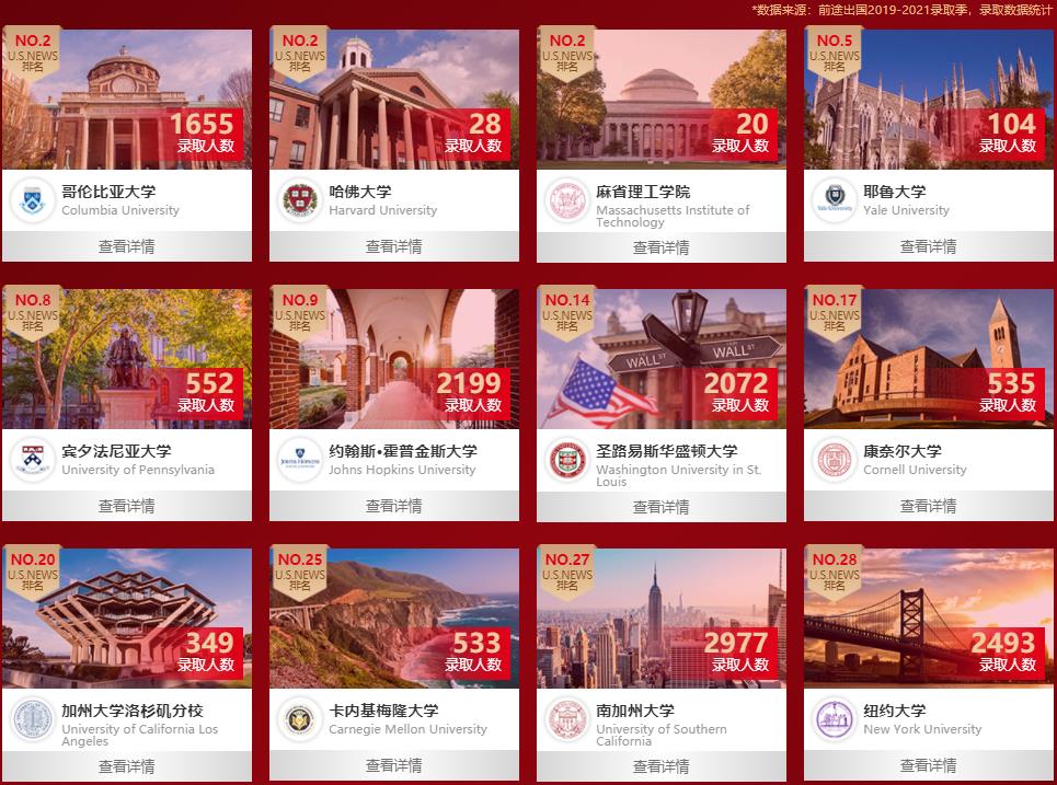 十大美国留学中介机构排名一览 十大美国留学中介机构排名一览