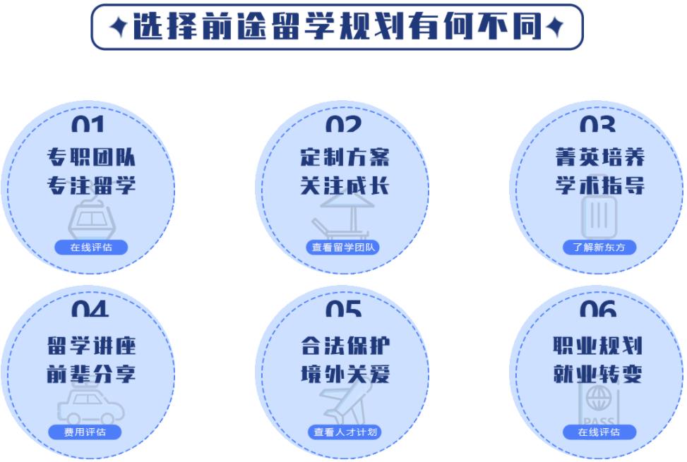 十大英国留学中介机构排名一览