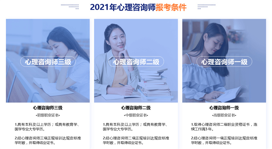 湖北省心理咨询师考证机构推荐排名 湖北省心理咨询师考证机构推荐排名