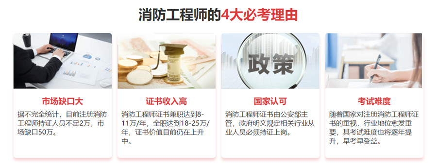 国内10大消防工程师考试培训机构口碑排名一览