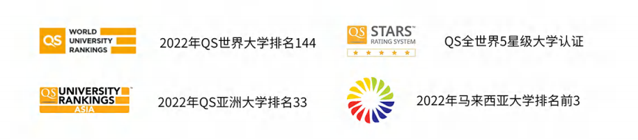 2023马来西亚国立大学一年制硕士招生通知 2023马来西亚国立大学一年制硕士招生通知