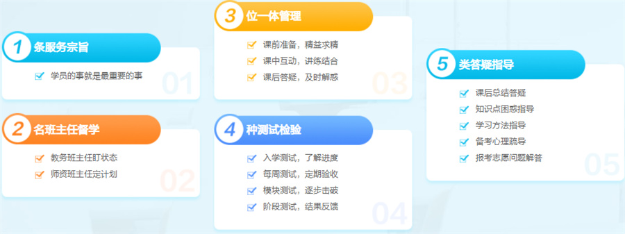 十大全日制考研培训机构排名一览-中公考研 十大全日制考研培训机构排名一览-中公考研