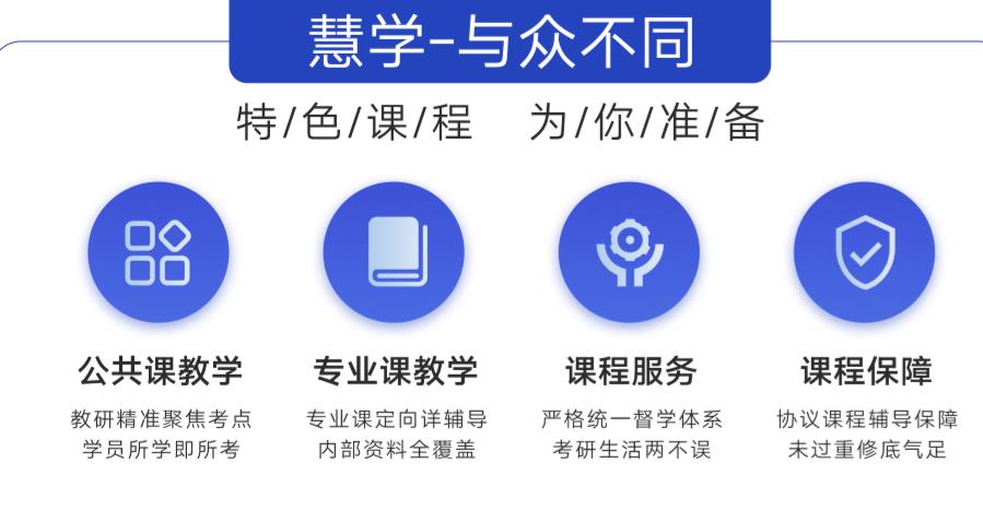 文都考研OMO慧学系列