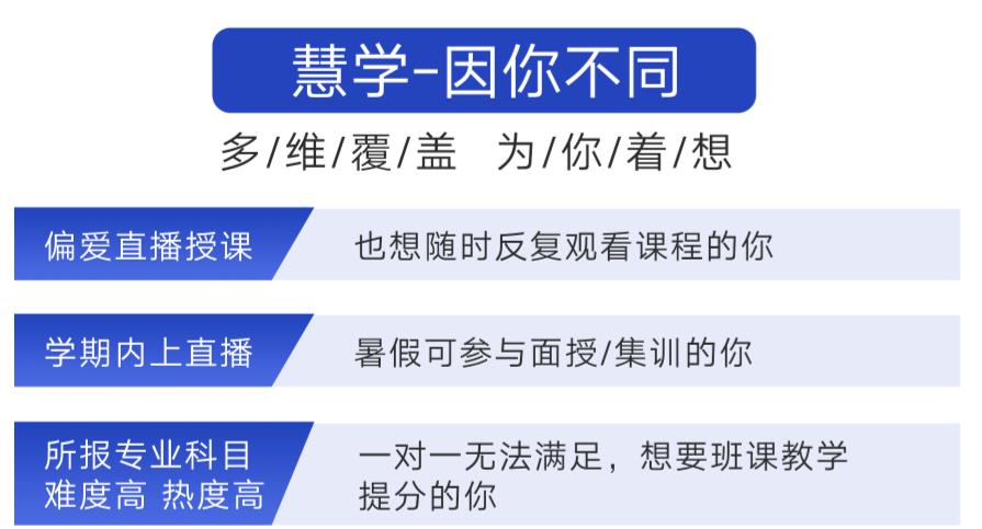 文都考研OMO慧学系列
