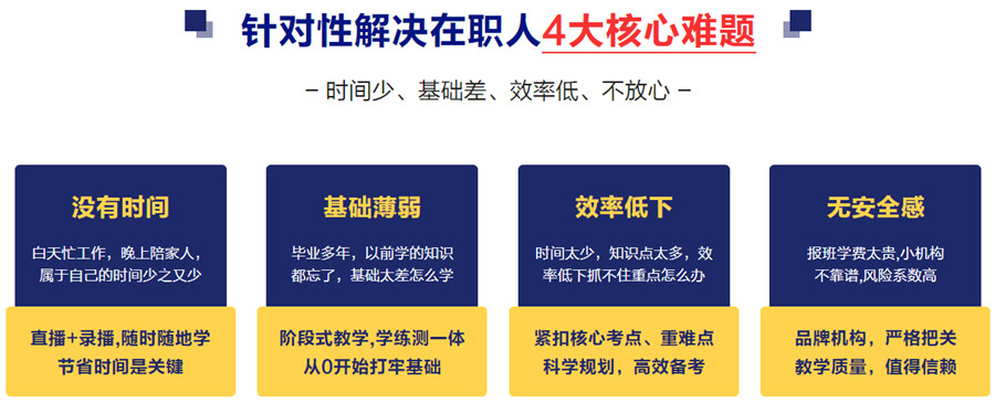 内蒙古十大MBA考研辅导机构排名一览-内蒙古中公