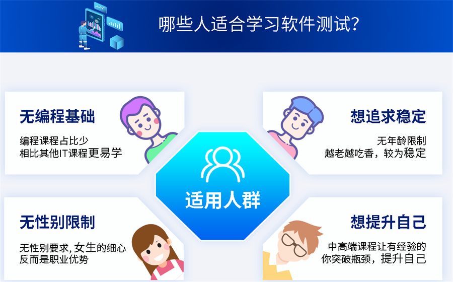十大国内软件测试工程师培训机构排名一览-博为峰软件测试工程师培训机构