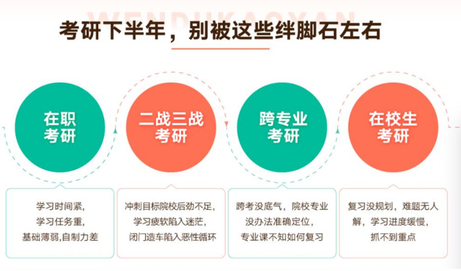 盘点宁波排名前五的考研培训班人气一览名单.jpg 盘点宁波排名前五的考研培训班人气一览名单.jpg