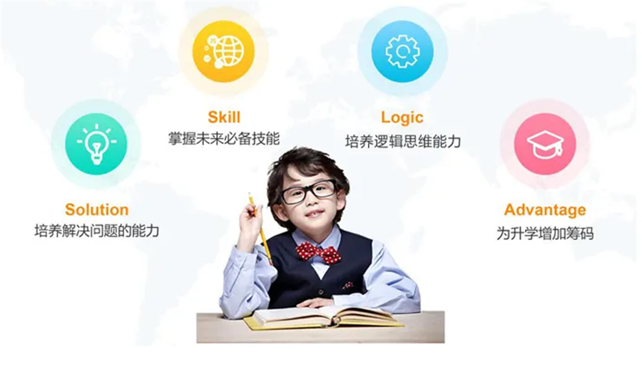 呼和浩特十大信息学奥赛培训机构排名-童程童美少儿编程