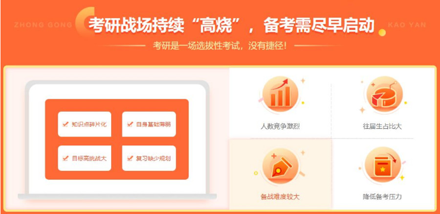  合肥排名前三考研辅导机构推荐一览.jpg