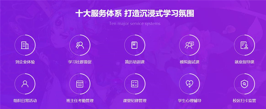 国内好口碑游戏开发设计培训机构一览名单 国内好口碑游戏开发设计培训机构一览名单