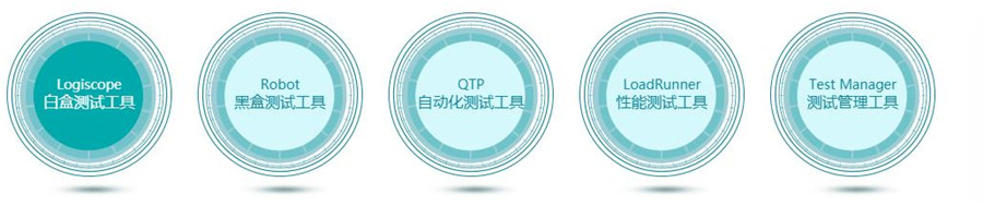 盘点软件测试培训学校十大排名一览