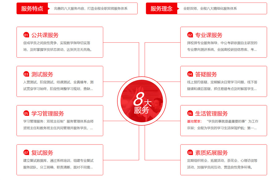 内蒙古考研集训营辅导班实力排名一览-中公考研 内蒙古考研集训营辅导班实力排名一览-中公考研