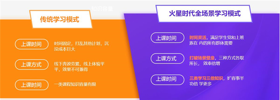 全国好评十大影视剪辑特效培训机构排名一览榜