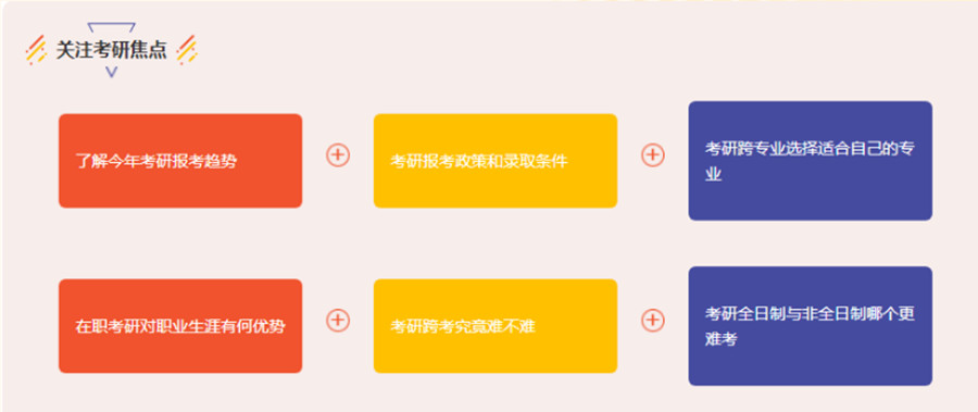  盘点新航道2023考研半年集训营开班情况及收费一览.jpg