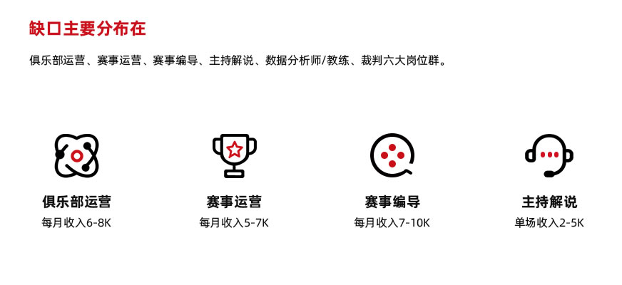 武汉职业电竞培训学校实力排名推荐 武汉职业电竞培训学校实力排名推荐
