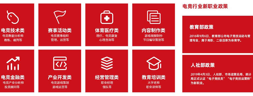武汉职业电竞培训学校实力排名推荐 武汉职业电竞培训学校实力排名推荐