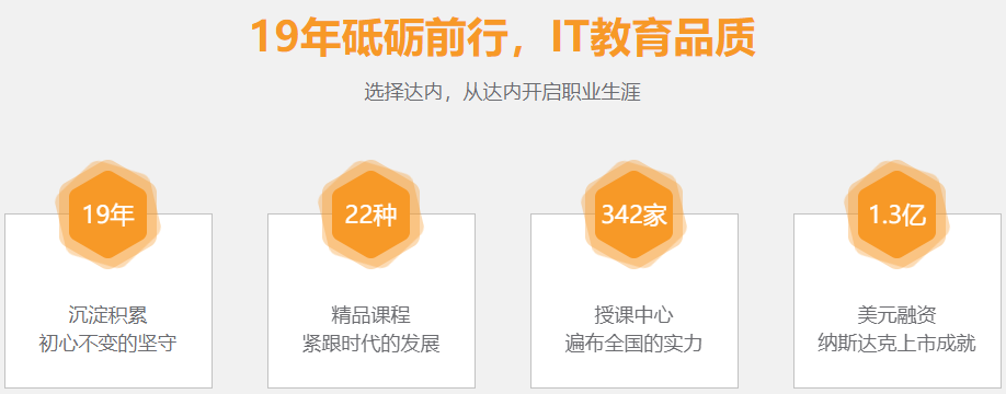 全国好评十大IT类培训机构排名榜一览