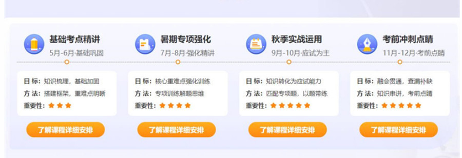 五大四川封闭式考研辅导班人气排名一览盘点.jpg 五大四川封闭式考研辅导班人气排名一览盘点.jpg