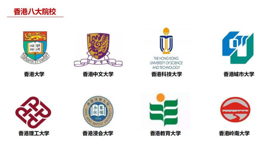 四川十大香港留学中介机构排名一览.jpg
