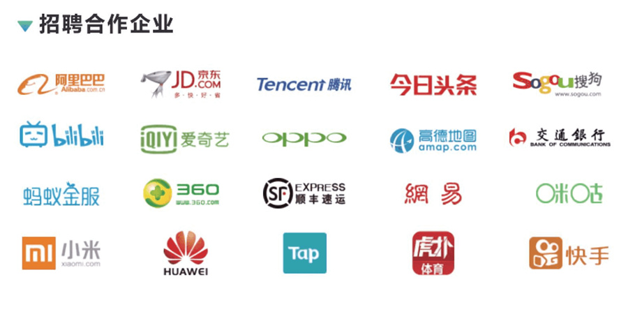 国内十大java软件开发工程师培训机构排名-博为峰