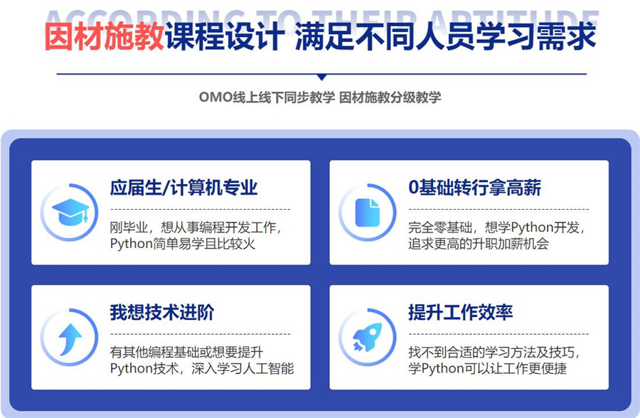 十大python人工智能技术培训学校排名一览 十大python人工智能技术培训学校排名一览