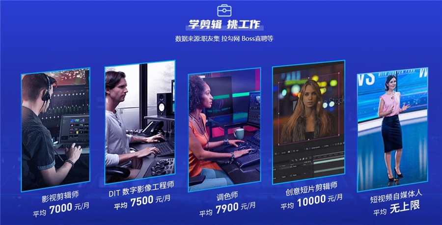 国内排行榜top10影视剪辑培训机构一览表