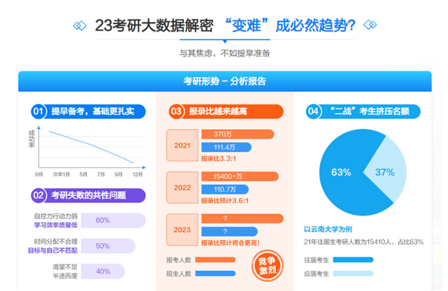 四川德阳十大考研培训机构排名一览.jpg 四川德阳十大考研培训机构排名一览.jpg