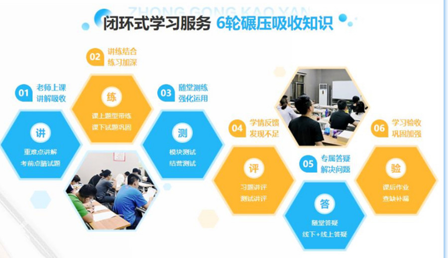 四川德阳十大考研培训机构排名一览.jpg 四川德阳十大考研培训机构排名一览.jpg