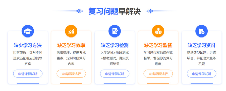 盘点国内经济学考研培训班top10排名一览-中公考研