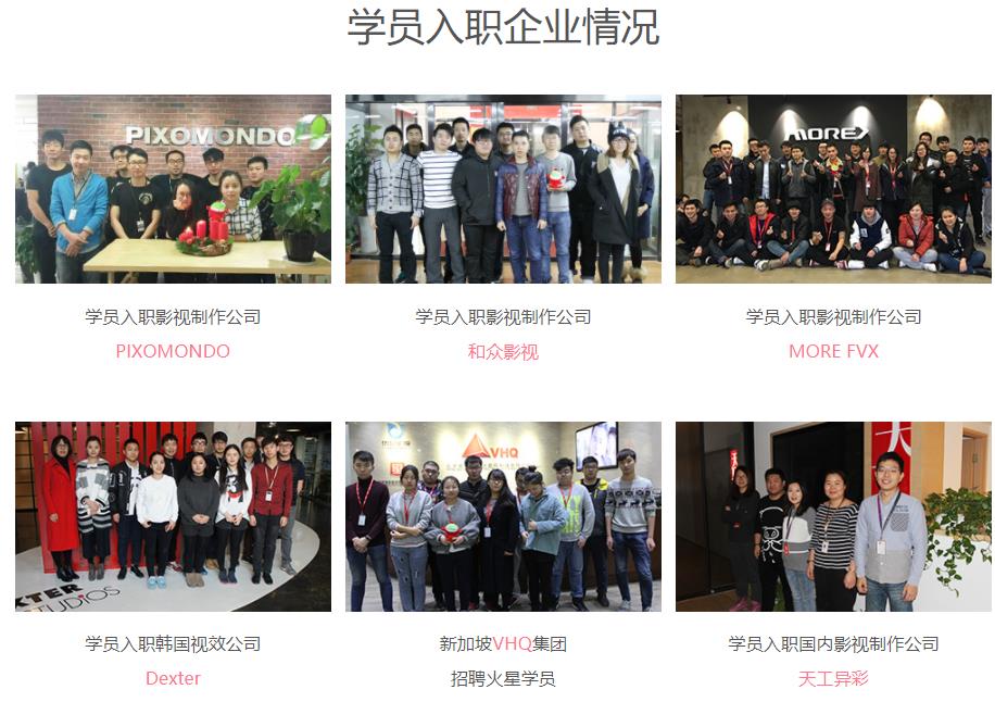 十大houdini特效培训机构排名一览榜单