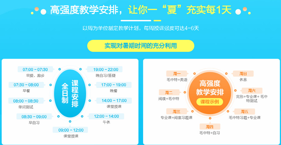 成都排名前10的考研培训机构口碑推荐一览.jpg