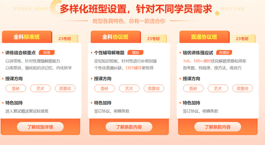 成都排名前10的考研培训机构口碑推荐一览jpg