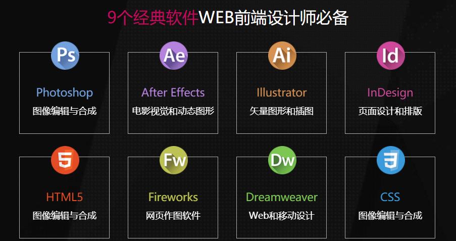 十大web前端开发培训机构名单一览排名