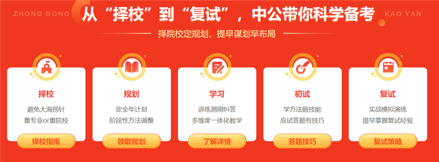 十大研究生考试培训机构人气排名一览-考研辅导机构