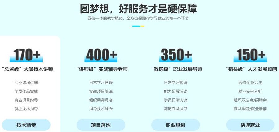国内java开发培训机构前十强排名一览
