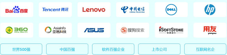 国内java开发培训机构前十强排名一览