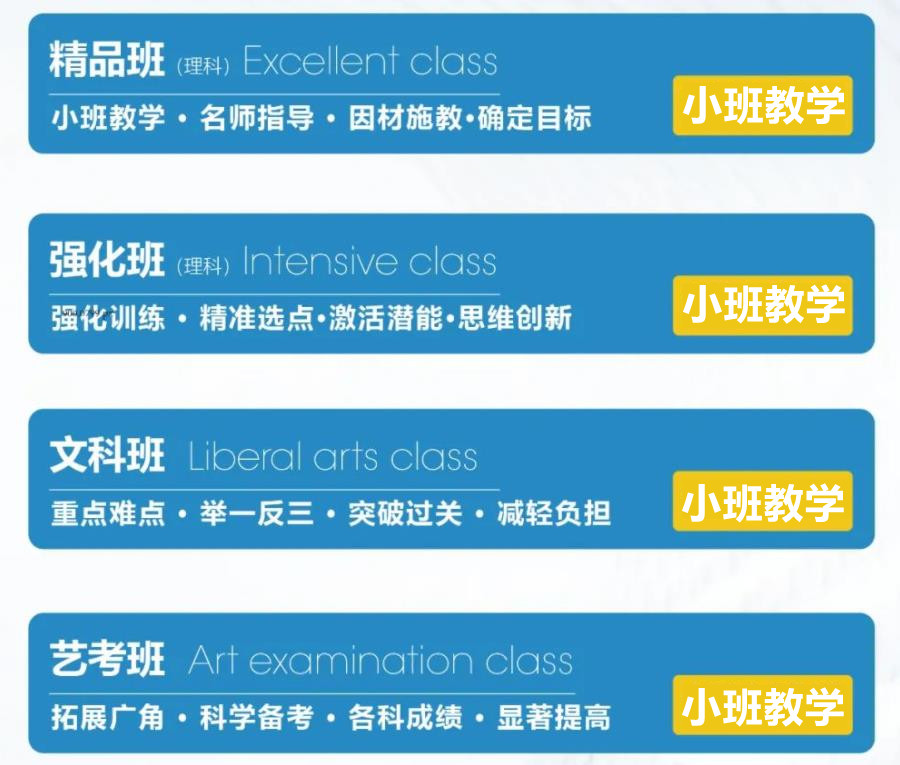 黔东南全日制高考补习学校推荐一览