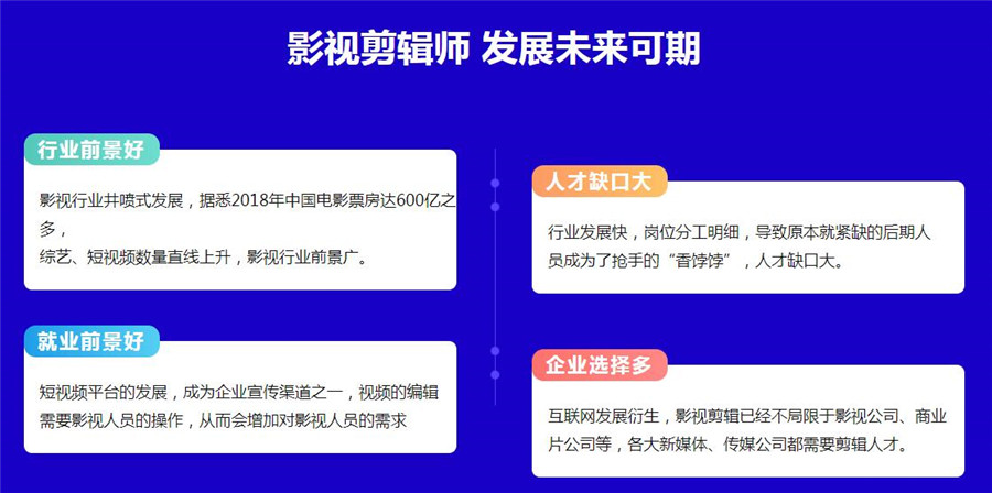 国内短视频剪辑培训机构十强排名一览名单