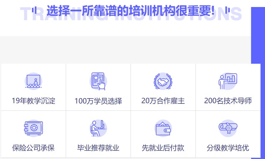 十大大数据分析师培训机构排名一览公布