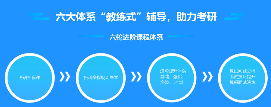 安徽滁州考研机构实力排名口碑推荐.jpg
