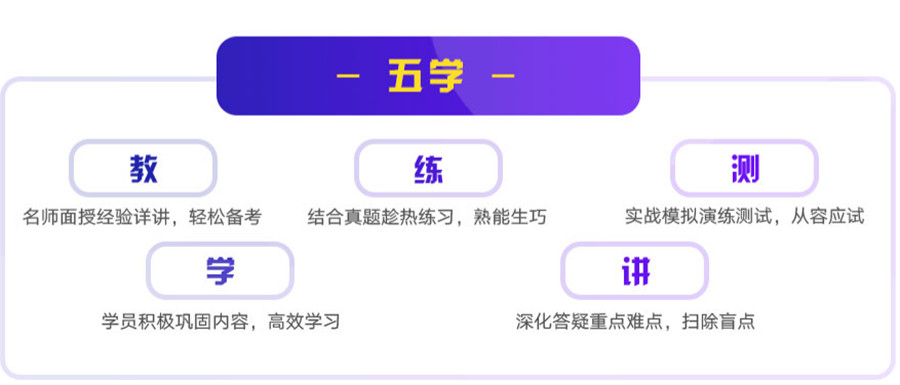 安徽滁州考研机构实力排名口碑推荐.jpg