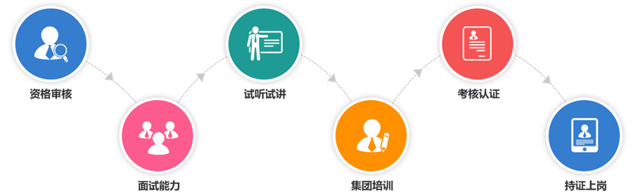 石家庄Scratch少儿编程培训机构强烈推荐