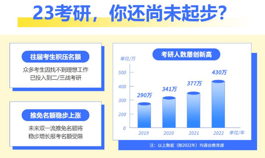 四川乐山考研秋季密训营培训机构实力排名真诚推荐jpg