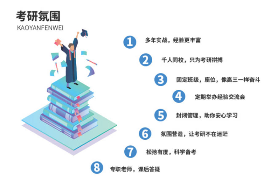 1前五强考研培训机构实力排名一览-中公考研