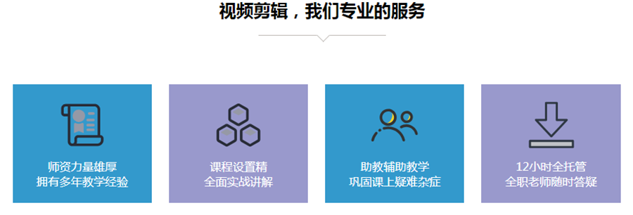 国内前十强短视频剪辑培训机构排名一览榜单 国内前十强短视频剪辑培训机构排名一览榜单