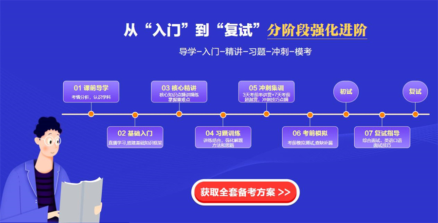 内蒙古在职考研培训机构排名top5一览-中公考研 内蒙古在职考研培训机构排名top5一览-中公考研