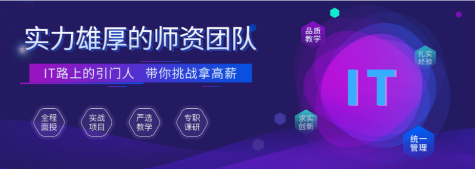 软件测试培训机构排名前六强一览-IT类软测培训机构 软件测试培训机构排名前六强一览-IT类软测培训机构