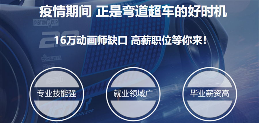 国内10强动画制作培训机构排名一览名单 国内10强动画制作培训机构排名一览名单