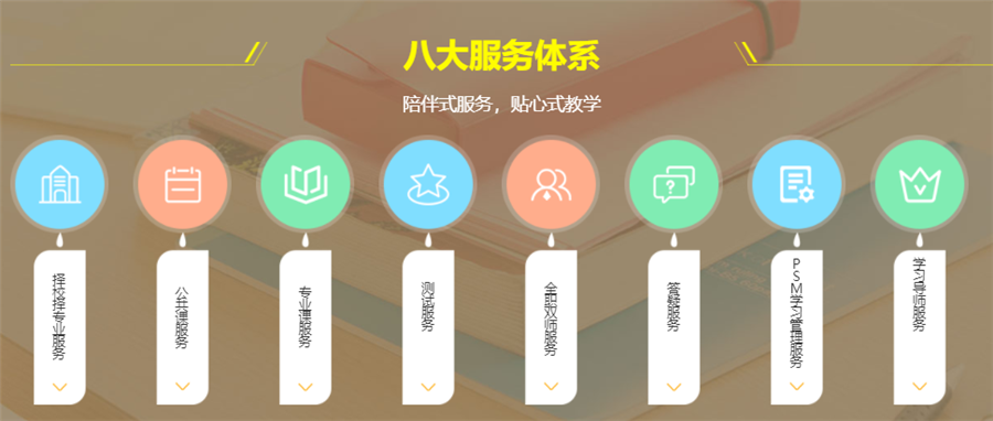 2024经济学考研培训机构十大排名一览汇总 2024经济学考研培训机构十大排名一览汇总